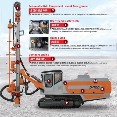 Volledig hydraulisch kruipend chassis geïntegreerde DTH-oppervlakteboormachines voor de mijnbouw van erts